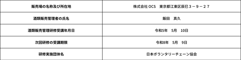 酒類販売管理者研修の標識 詳細はリンク先にあります